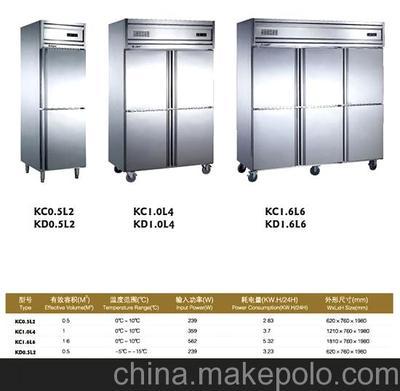 酒店不锈钢厨房冷柜,不锈钢厨房冷柜,定做冷柜图片,酒店不锈钢厨房冷柜,不锈钢厨房冷柜,定做冷柜图片大全,中山贝诺厨具制造厂-