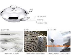 vistart厨具不锈钢锅,vistart厨具不锈钢锅生产厂家,vistart厨具不锈钢锅价格